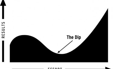 http-::projectlifemastery.com:wp-content:uploads:2012:06:seth-godin-the-dip